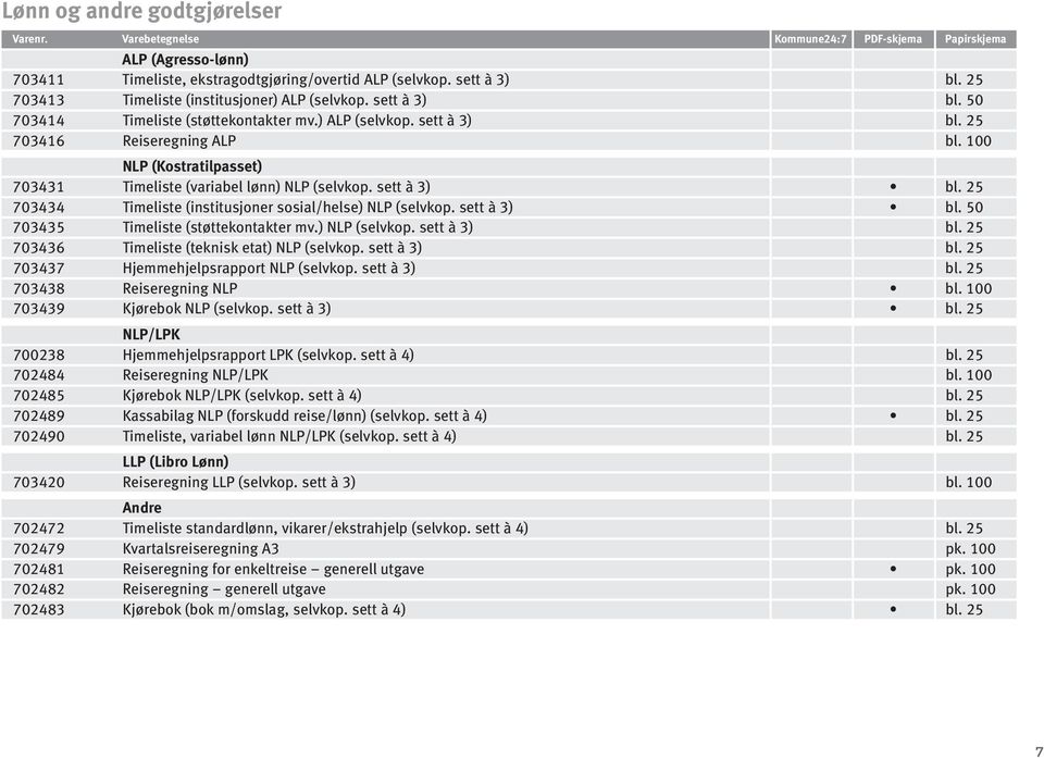 sett à 3) bl. 5 73435 Timeliste (støttekontakter mv.) NLP (selvkop. sett à 3) bl. 5 73436 Timeliste (teknisk etat) NLP (selvkop. sett à 3) bl. 5 73437 Hjemmehjelpsrapport NLP (selvkop. sett à 3) bl. 5 73438 Reiseregning NLP bl.