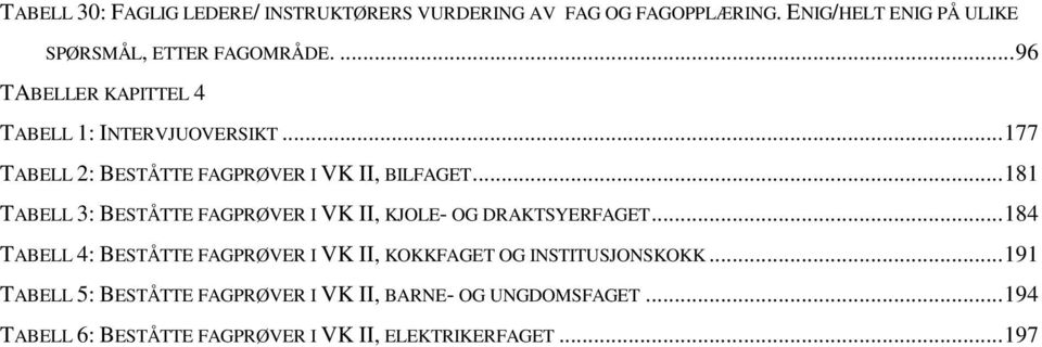 .. 181 TABELL 3: BESTÅTTE FAGPRØVER I VK II, KJOLE- OG DRAKTSYERFAGET.