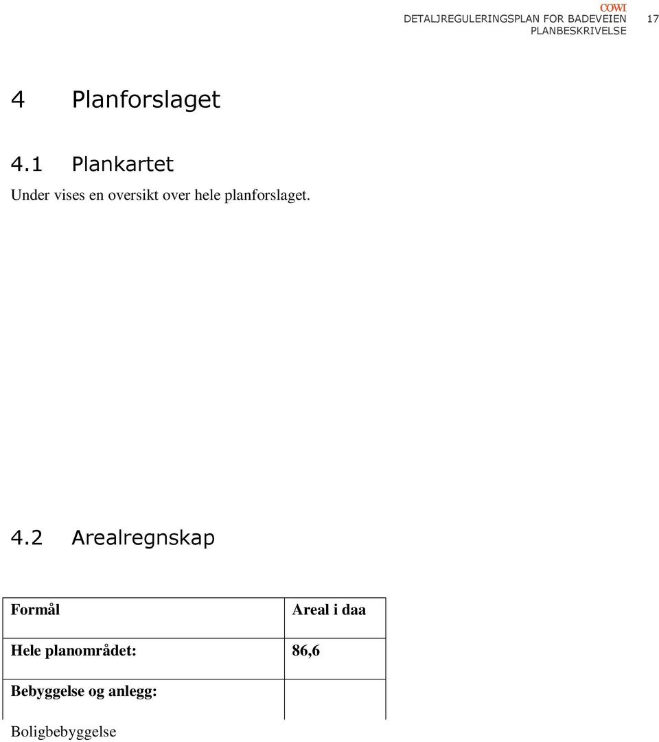 Boligbebyggelse frittliggende småhusbebyggelse Boligbebyggelse konsentrert