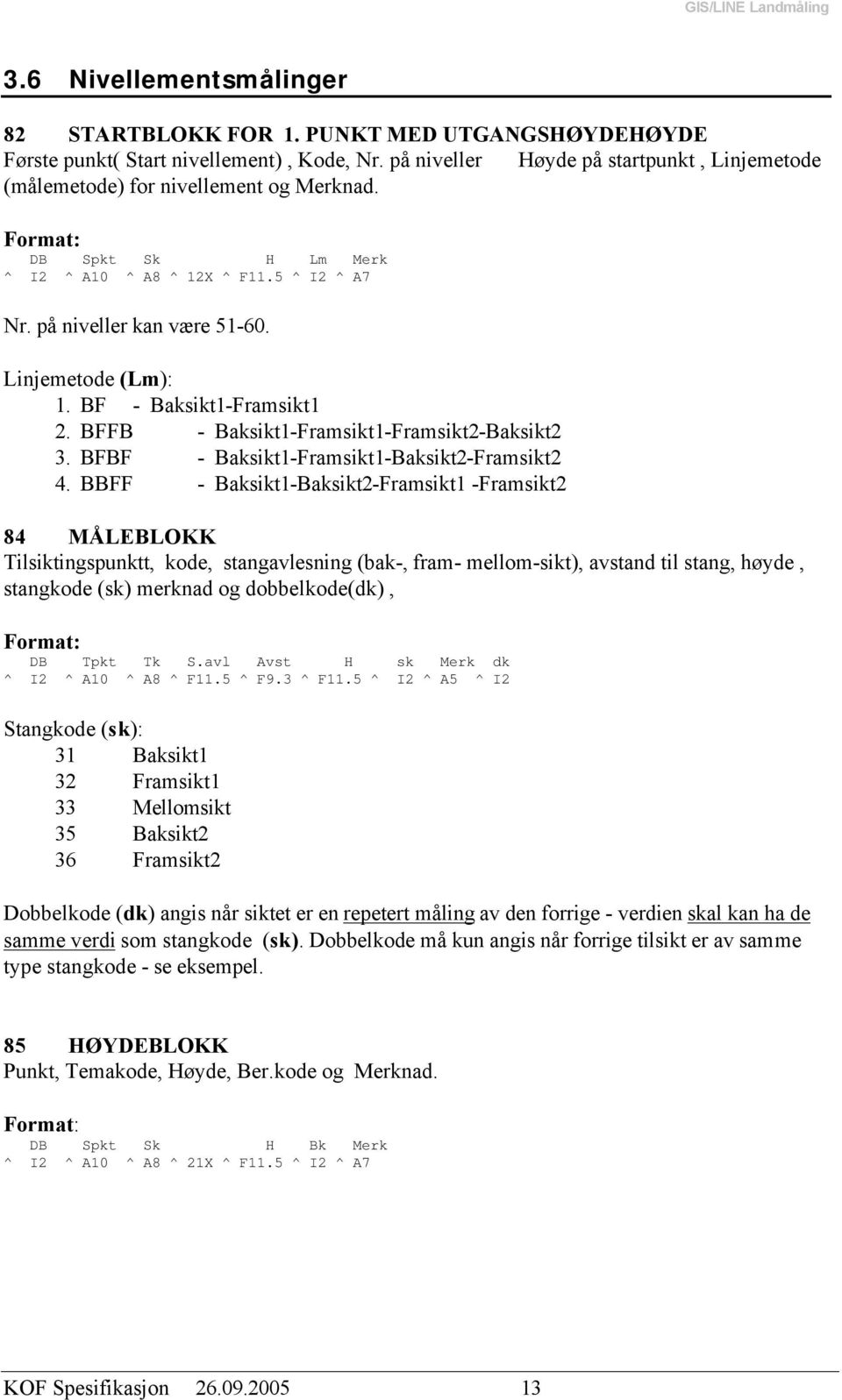 BF - Baksikt1-Framsikt1 2. BFFB - Baksikt1-Framsikt1-Framsikt2-Baksikt2 3. BFBF - Baksikt1-Framsikt1-Baksikt2-Framsikt2 4.