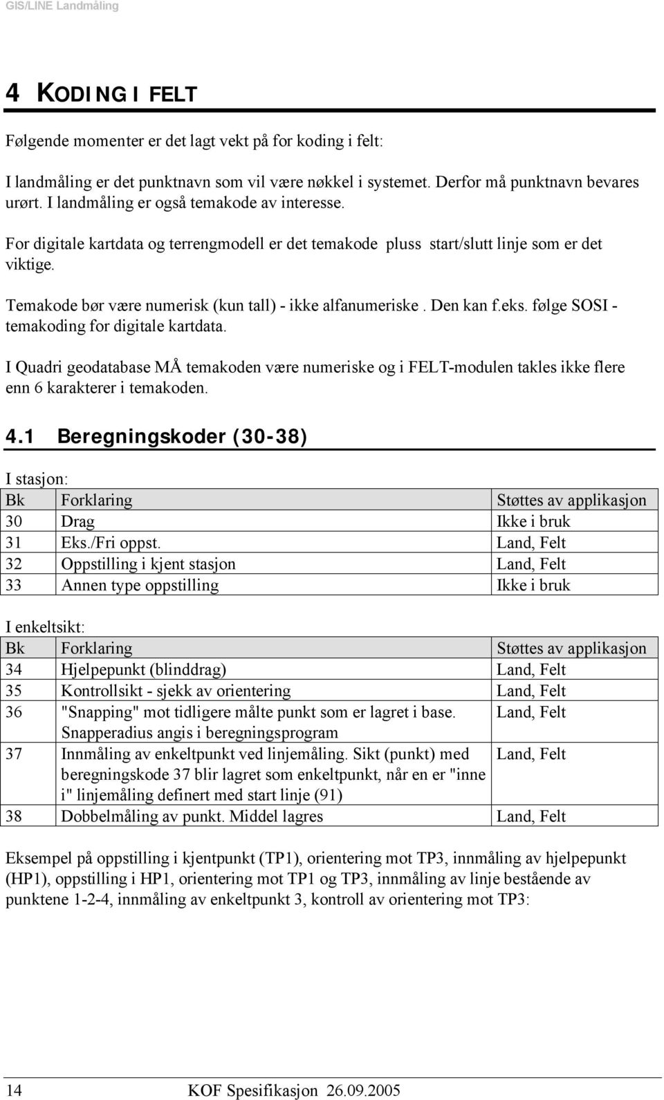 Temakode bør være numerisk (kun tall) - ikke alfanumeriske. Den kan f.eks. følge SOSI - temakoding for digitale kartdata.