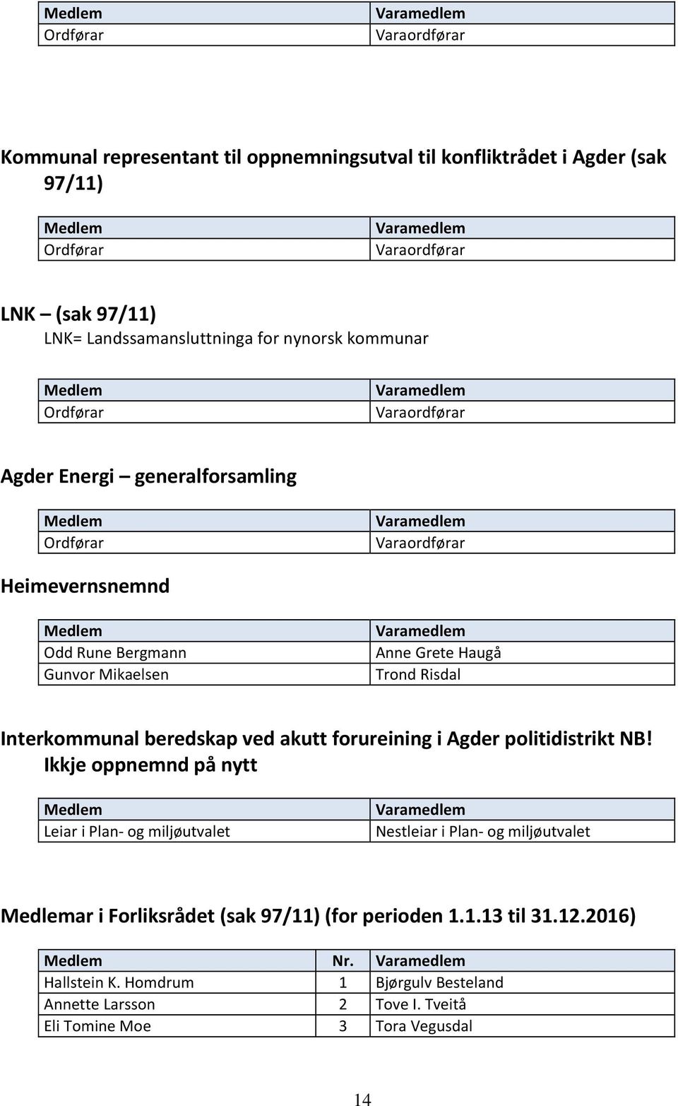 forureining i Agder politidistrikt NB!