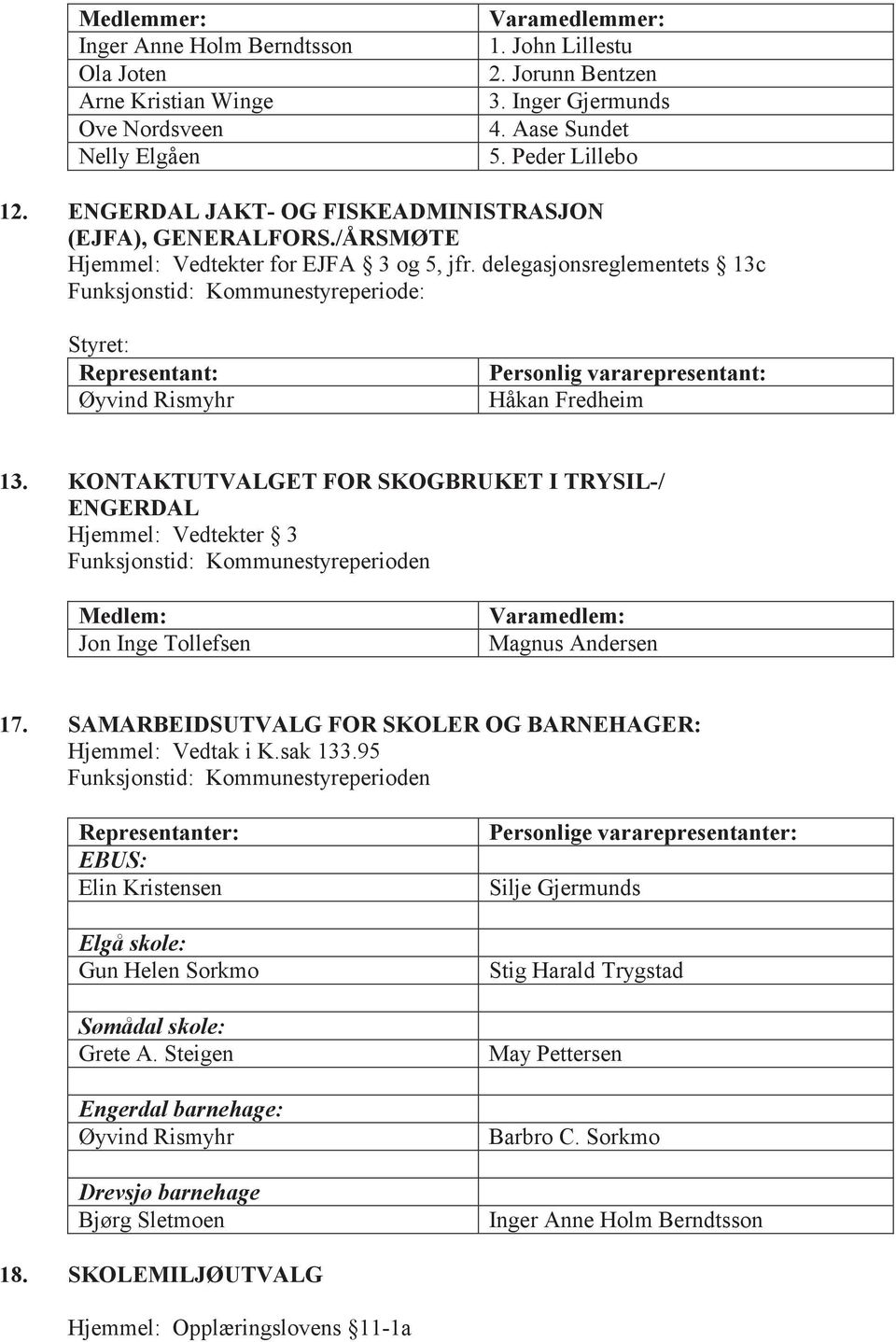 delegasjonsreglementets 13c Funksjonstid: Kommunestyreperiode: Styret: Øyvind Rismyhr Håkan Fredheim 13.