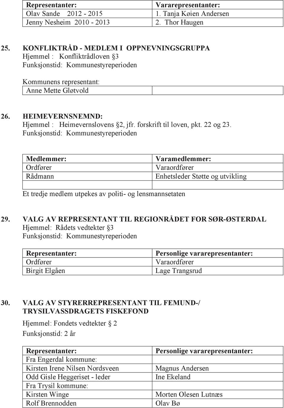 22 og 23. Ordfører Rådmann Varaordfører Enhetsleder Støtte og utvikling Et tredje medlem utpekes av politi- og lensmannsetaten 29.