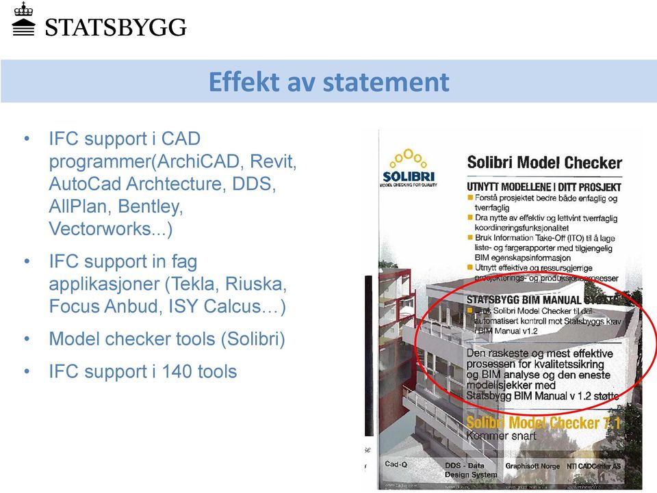 ..) IFC support in fag applikasjoner (Tekla, Riuska, Focus