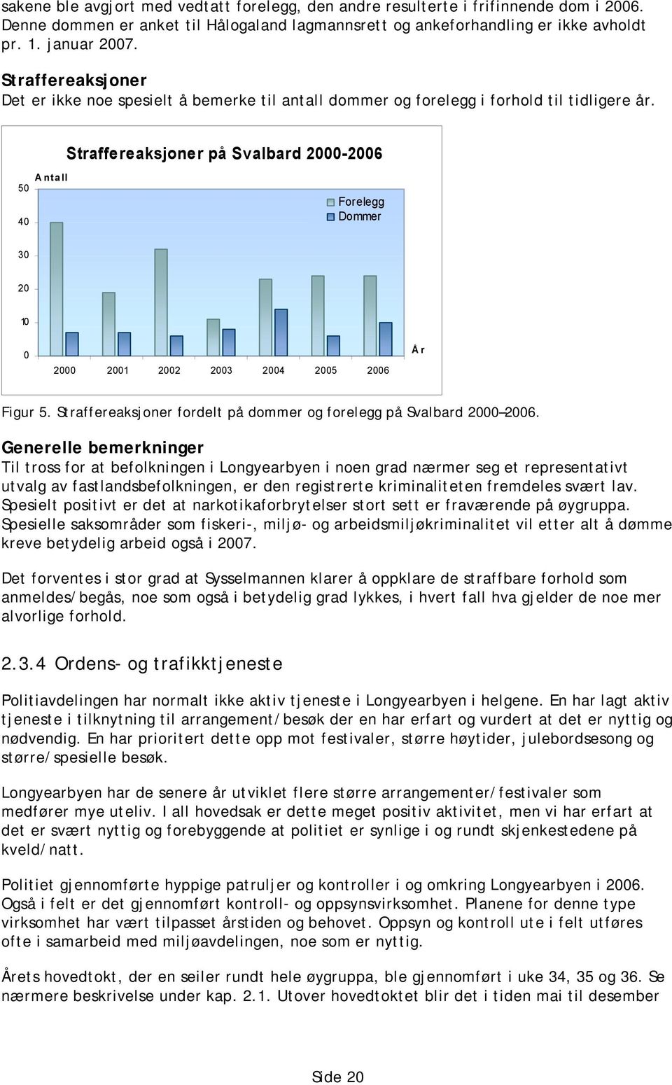 Straffereaksjoner på Svalbard 2000-2006 Antall 50 40 Forelegg Dommer 30 20 10 0 2000 2001 2002 2003 2004 2005 2006 År Figur 5. Straffereaksjoner fordelt på dommer og forelegg på Svalbard 2000 2006.