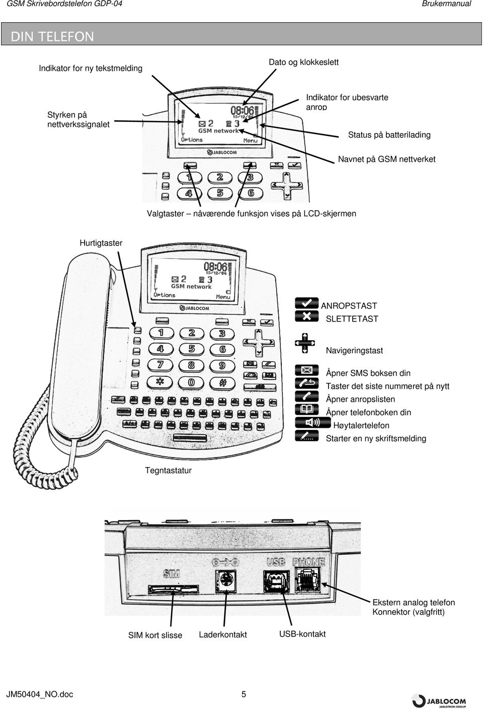 ANROPSTAST SLETTETAST Navigeringstast Åpner SMS boksen din Taster det siste nummeret på nytt Åpner anropslisten Åpner telefonboken din