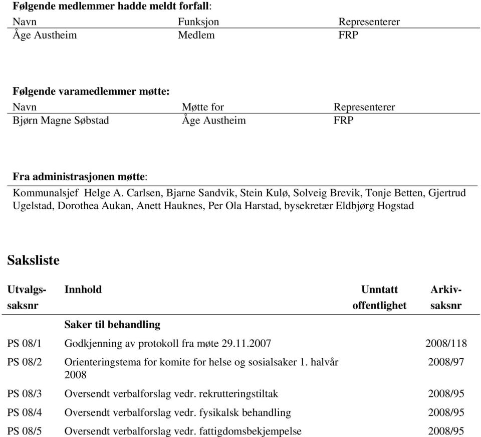 Carlsen, Bjarne Sandvik, Stein Kulø, Solveig Brevik, Tonje Betten, Gjertrud Ugelstad, Dorothea Aukan, Anett Hauknes, Per Ola Harstad, bysekretær Eldbjørg Hogstad Saksliste Utvalgssaksnr Innhold