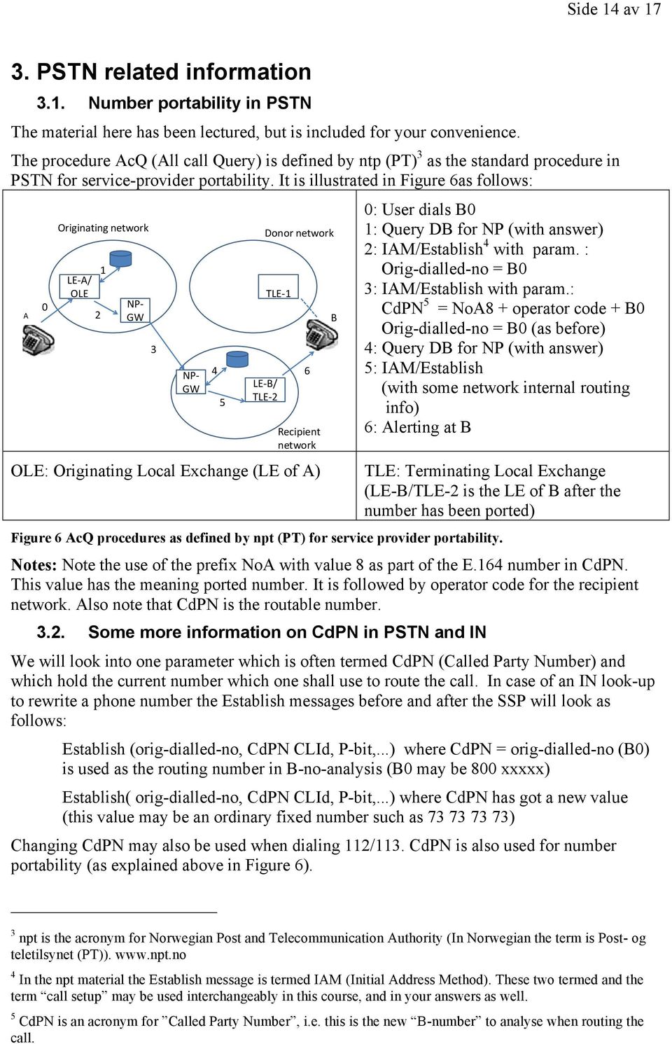 It is illustrated in Figure 6as follows: A 0 Originating network LE- A/ OLE 2 1 NP- GW 3 NP- GW 4 5 Donor network TLE- 1 LE- B/ TLE- 2 6 Recipient network OLE: Originating Local Exchange (LE of A) B