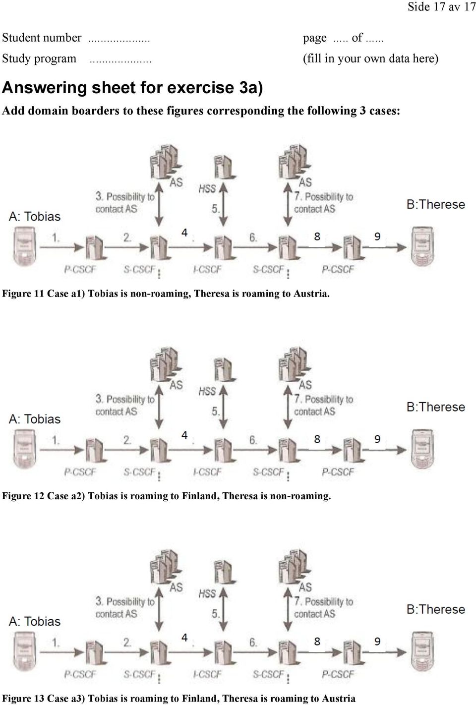 corresponding the following 3 cases: Figure 11 Case a1) Tobias is non-roaming, Theresa is roaming to