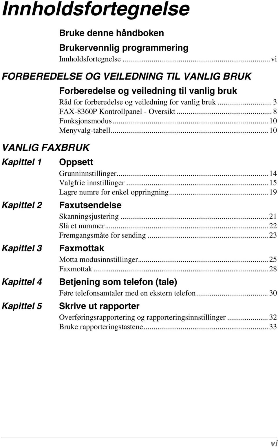 vanlig bruk... 3 FAX-8360P Kontrollpanel - Oversikt... 8 Funksjonsmodus... 10 Menyvalg-tabell... 10 Oppsett Grunninnstillinger... 14 Valgfrie innstillinger... 15 Lagre numre for enkel oppringning.