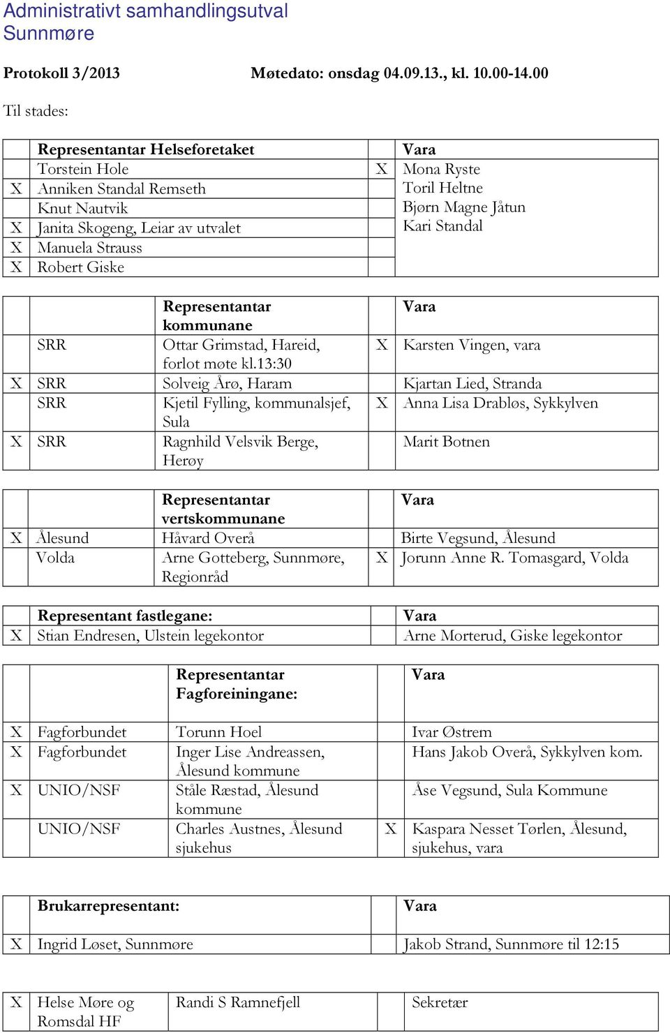 Bjørn Magne Jåtun Kari Standal Representantar Vara kommunane SRR Ottar Grimstad, Hareid, X Karsten Vingen, vara forlot møte kl.