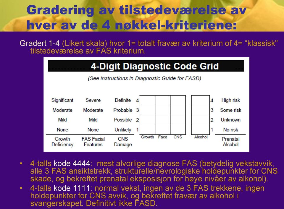 4-talls kode 4444: mest alvorlige diagnose FAS (betydelig vekstavvik, alle 3 FAS ansiktstrekk, strukturelle/nevrologiske holdepunkter for