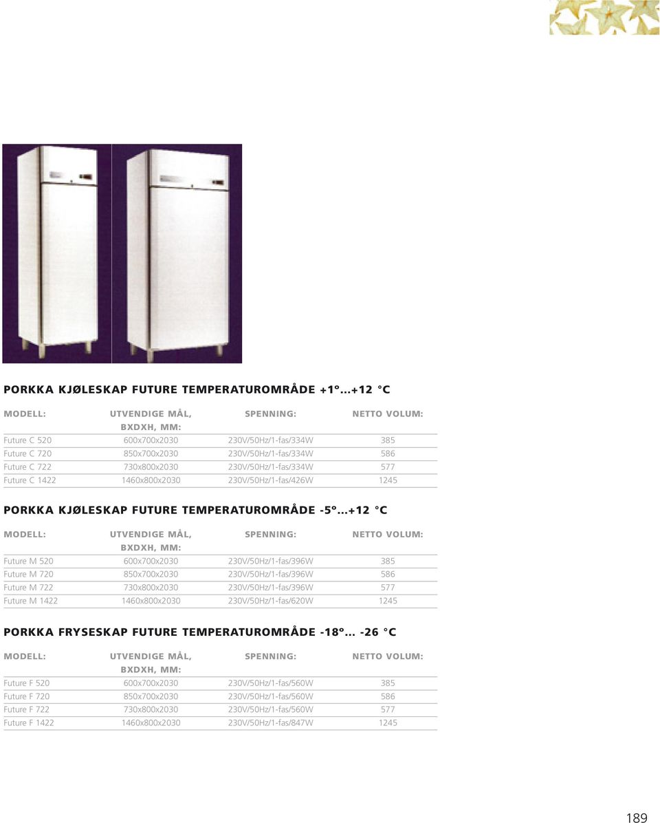 MÅL, SPENNING: NETTO VOLUM: BXDXH, MM: Future M 520 600x700x2030 230V/50Hz/1-fas/396W 385 Future M 720 850x700x2030 230V/50Hz/1-fas/396W 586 Future M 722 730x800x2030 230V/50Hz/1-fas/396W 577 Future