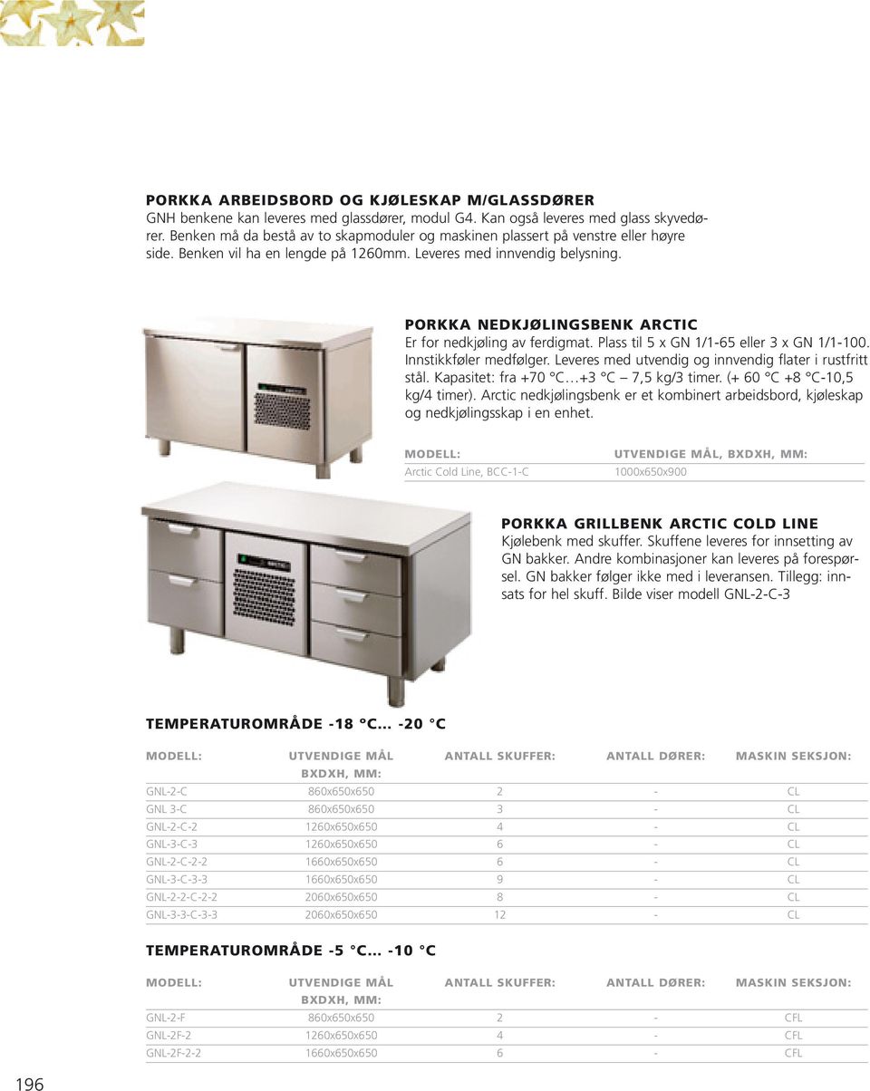 PORKKA NEDKJØLINGSBENK ARCTIC Er for nedkjøling av ferdigmat. Plass til 5 x GN 1/1-65 eller 3 x GN 1/1-100. Innstikkføler medfølger. Leveres med utvendig og innvendig flater i rustfritt stål.