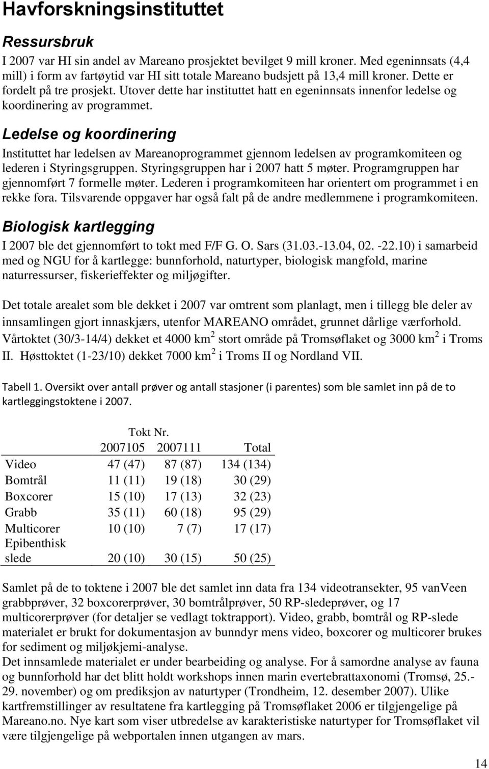 Utover dette har instituttet hatt en egeninnsats innenfor ledelse og koordinering av programmet.