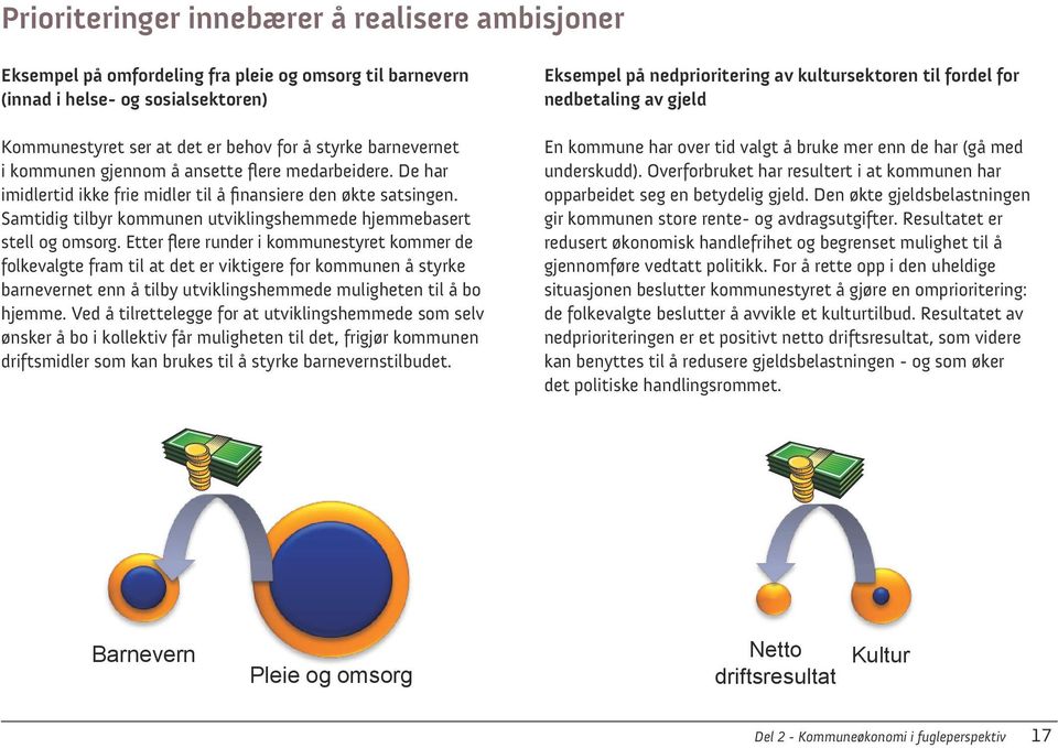 flere imidlertid Kommunestyret ikke frie ser midler at det behov til å for finansiere å styrke barnevernet den økte satsingen.