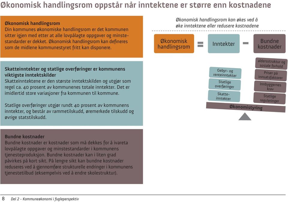 Økonomisk handlingsrom Økonomisk handlingsrom kan økes ved å øke inntektene eller redusere kostnadene Inntekter Bundne kostnader Skatteinntekter og statlige overføringer er kommunens viktigste