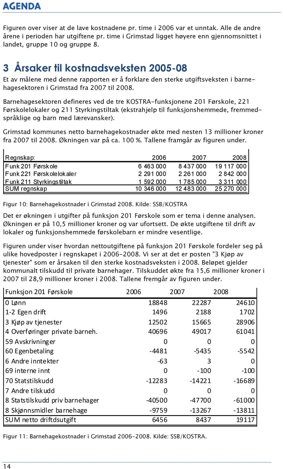 3 Årsaker til kostnadsveksten 2005-08 Et av målene med denne rapporten er å forklare den sterke utgiftsveksten i barnehagesektoren i Grimstad fra 2007 til 2008.