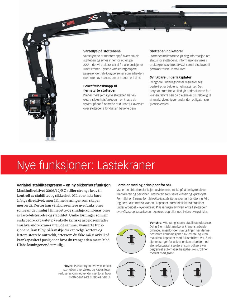 Bekreftelsesknapp til fjernstyrte støtteben Kraner med fjernstyrte støtteben har en ekstra sikkerhetsfunksjon en knapp du trykker på for å bekrefte at du har full oversikt over støttebena før du kan