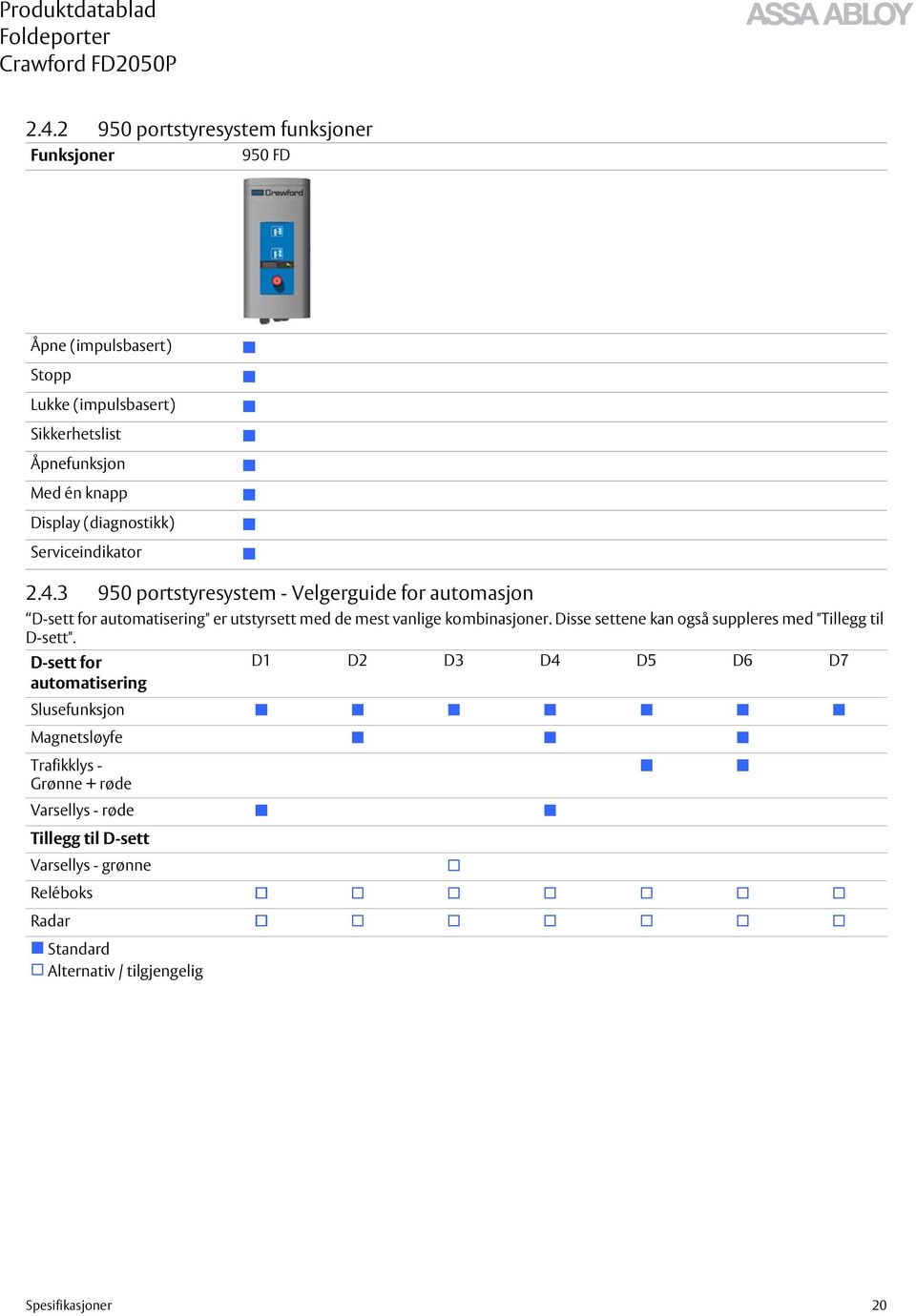 3 950 portstyresystem - Velgerguide for automasjon D-sett for automatisering" er utstyrsett med de mest vanlige kombinasjoner.