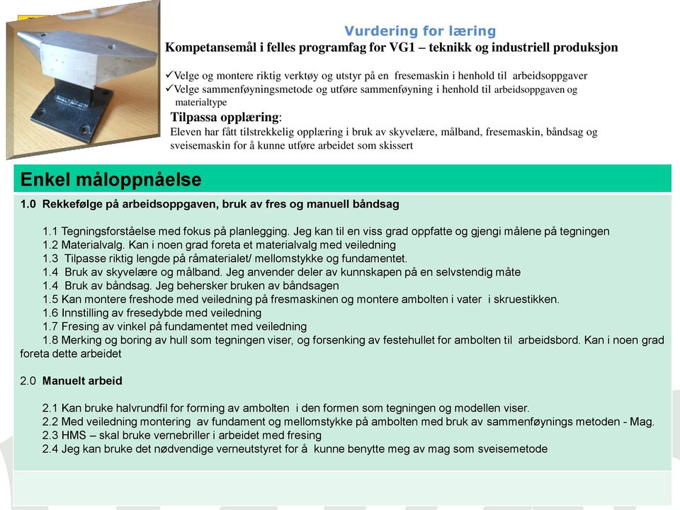 3 Tilpasse riktig lengde på råmaterialet/ mellomstykke og fundamentet. 1.4 Bruk av skyvelære og målband. Jeg anvender deler av kunnskapen på en selvstendig måte 1.4 Bruk av båndsag.