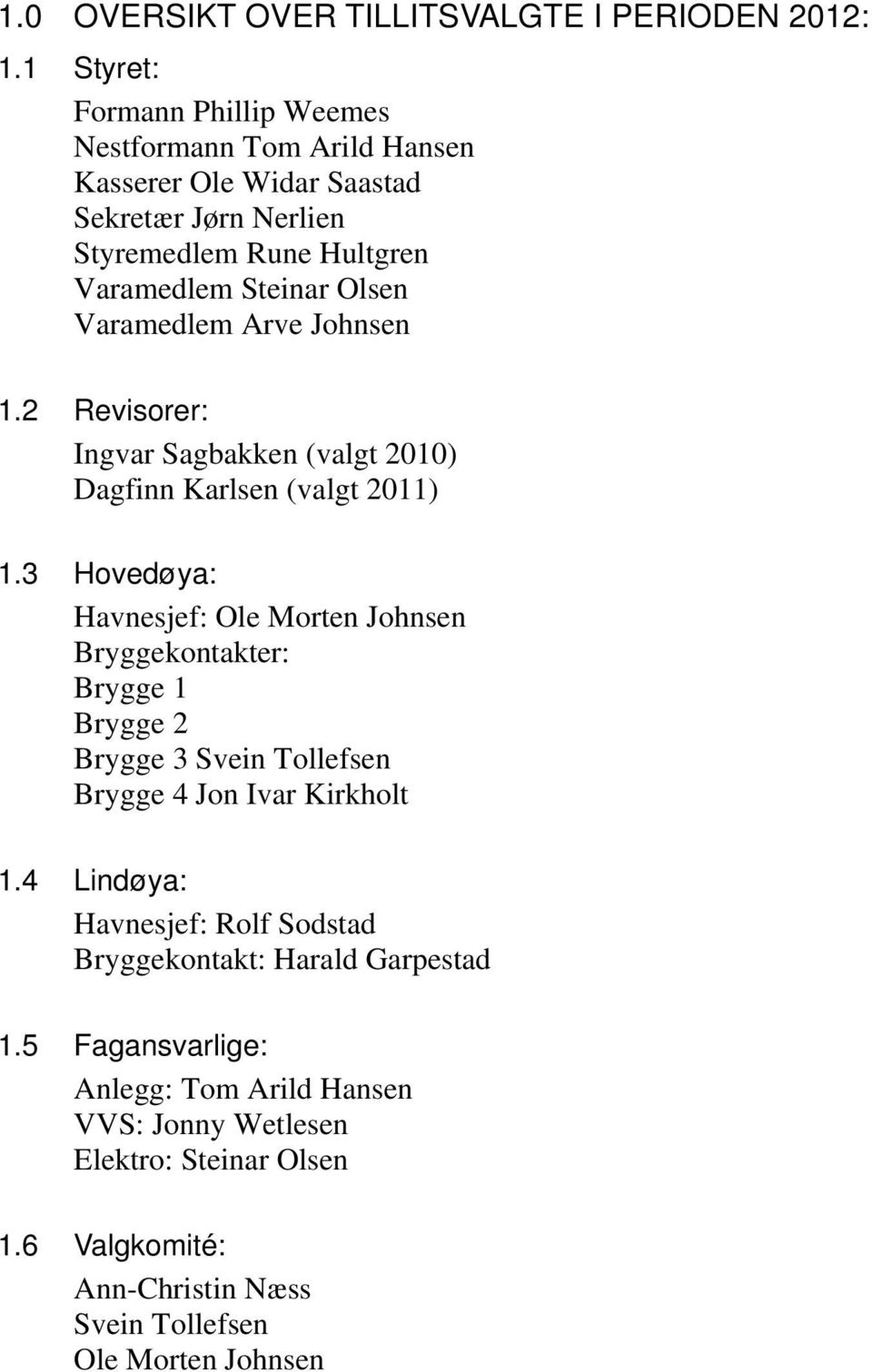 Varamedlem Arve Johnsen 1.2 Revisorer: Ingvar Sagbakken (valgt 2010) Dagfinn Karlsen (valgt 2011) 1.