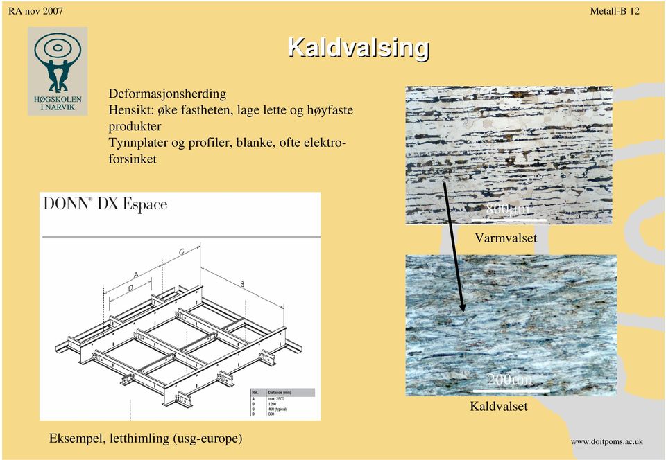 blanke, ofte elektroforsinket Kaldvalsing Varmvalset