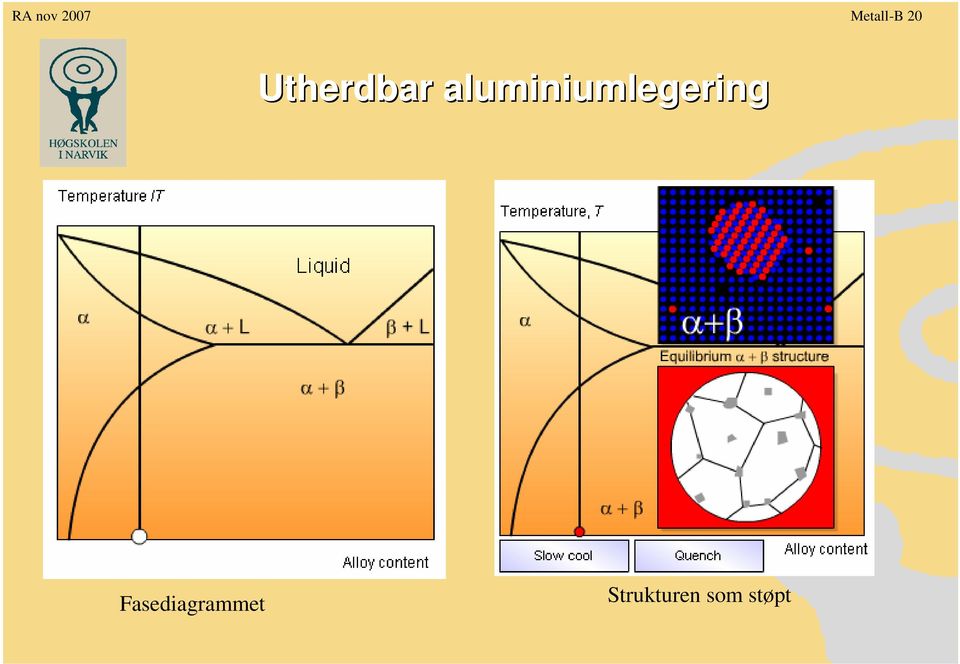 aluminiumlegering