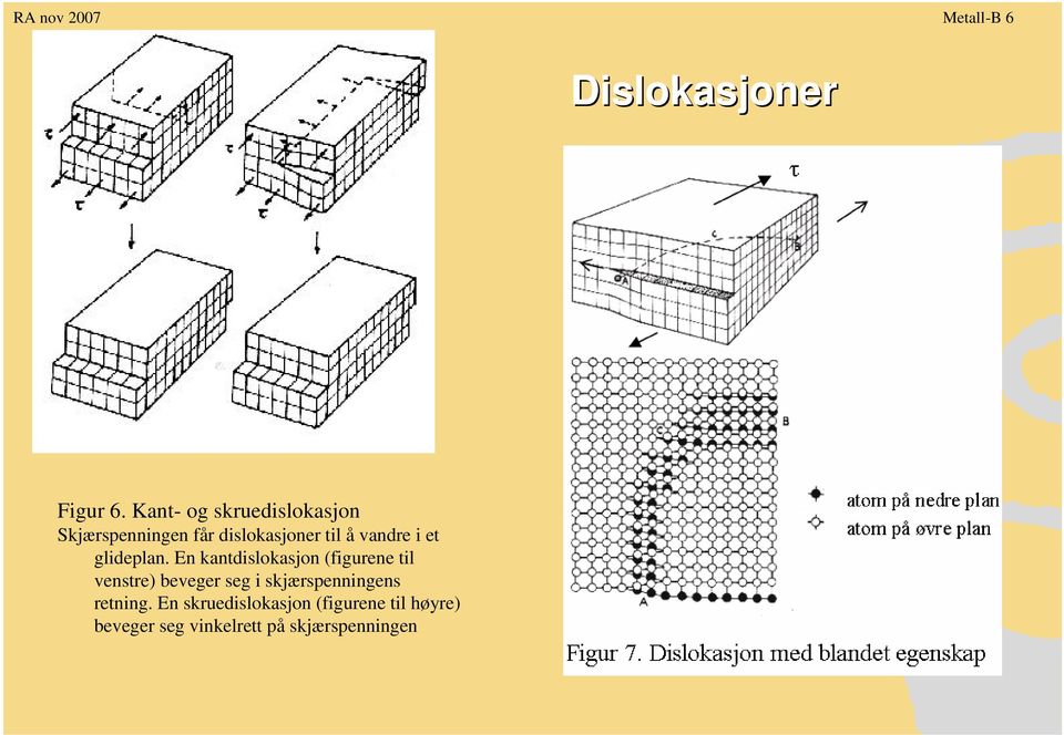 vandre i et glideplan.