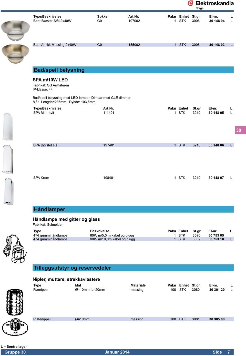 LED-lamper, Dimbar med GLE dimmer Mål: Lengde=236mm Dybde: 103,5mm Type/Beskrivelse Art.Nr. Pakn Enhet St.gr El-nr.