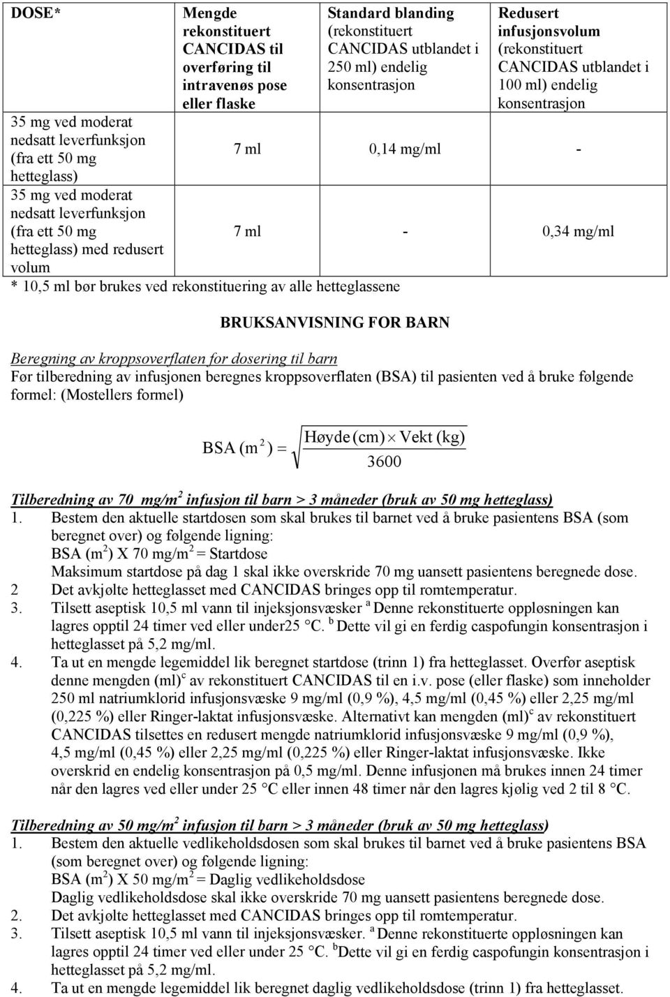 infusjonsvolum (rekonstituert CANCIDAS utblandet i 100 ml) endelig konsentrasjon 7 ml 0,14 mg/ml - 7 ml - 0,34 mg/ml BRUKSANVISNING FOR BARN Beregning av kroppsoverflaten for dosering til barn Før