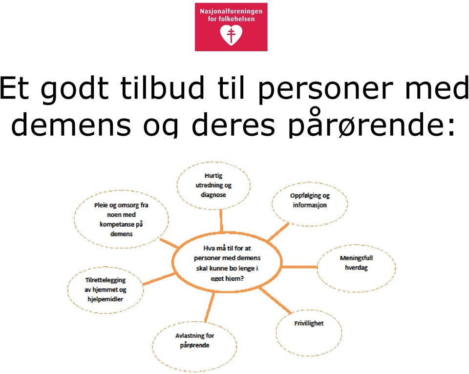 med demens og