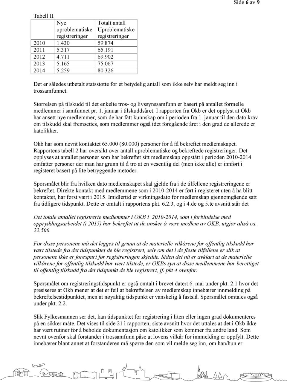 Størrelsen på tilskudd til det enkelte tros- og livssynssamfunn er basert på antallet formelle medlemmer i samfunnet pr. 1. januar i tilskuddsåret.