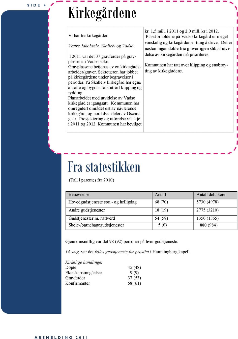 Planarbeidet med utvidelse av Vadsø kirkegård er igangsatt. Kommunen har omregulert området øst av nåværende kirkegård, og nord dvs. deler av Oscarsgate.