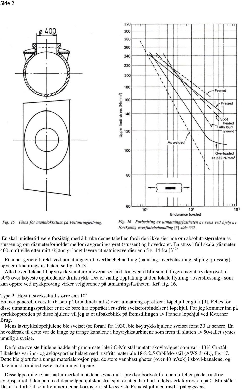 Et annet generelt trekk ved utmatning er at overflatebehandling (hamring, overbelastning, sliping, pressing) høyner utmatningsfastheten, se fig. 16 [3].