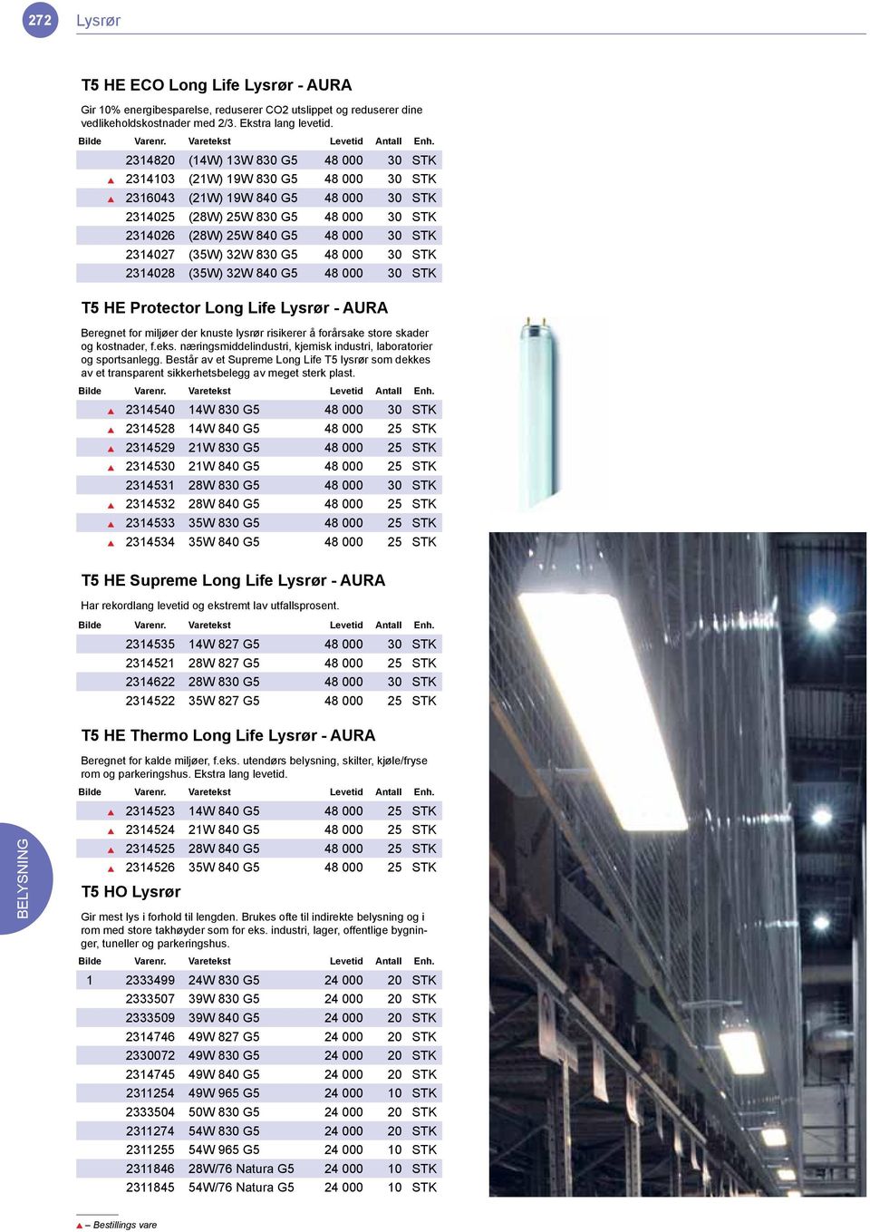 24028 (5W) 2W 840 G5 48 000 0 STK T5 HE Protector Long Life Lysrør - AURA Beregnet for miljøer der knuste lysrør risikerer å forårsake store skader og kostnader, f.eks.