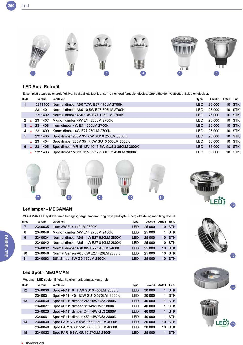 250LM 200K LED 25 000 0 STK 2408 Illum dimbar 4W E4 250LM 200K LED 25 000 0 STK 4 2409 Krone dimbar 4W E2 250LM 200K LED 25 000 0 STK 5 240 Spot dimbar 20V 5 6W GU0 250LM 000K LED 25 000 0 STK 2404