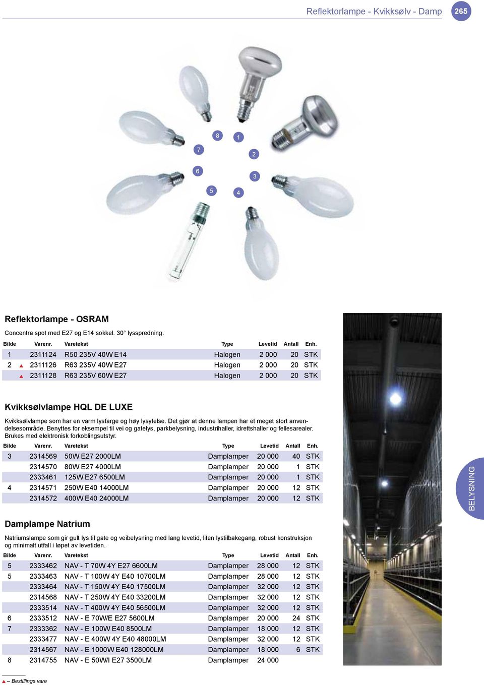 lysytelse. Det gjør at denne lampen har et meget stort anvendelsesområde. Benyttes for eksempel til vei og gatelys, parkbelysning, industrihaller, idrettshaller og fellesarealer.