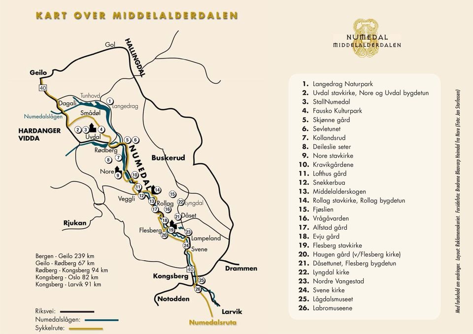 Rollag stavkirke, Rollag bygdetun 15. Fjøslien 16. Vrågåvarden 17. Alfstad gård 18. Evju gård 19. Flesberg stavkirke 20. Haugen gård (v/flesberg kirke) 21.