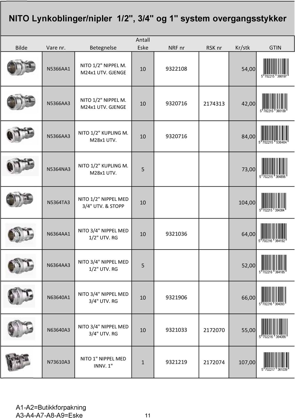 & STOPP 10 104,00 3/4" NIPPEL MED N6364AA1 10 9321036 64,00 1/2" UTV. RG N6364AA3 3/4" NIPPEL MED 1/2" UTV.