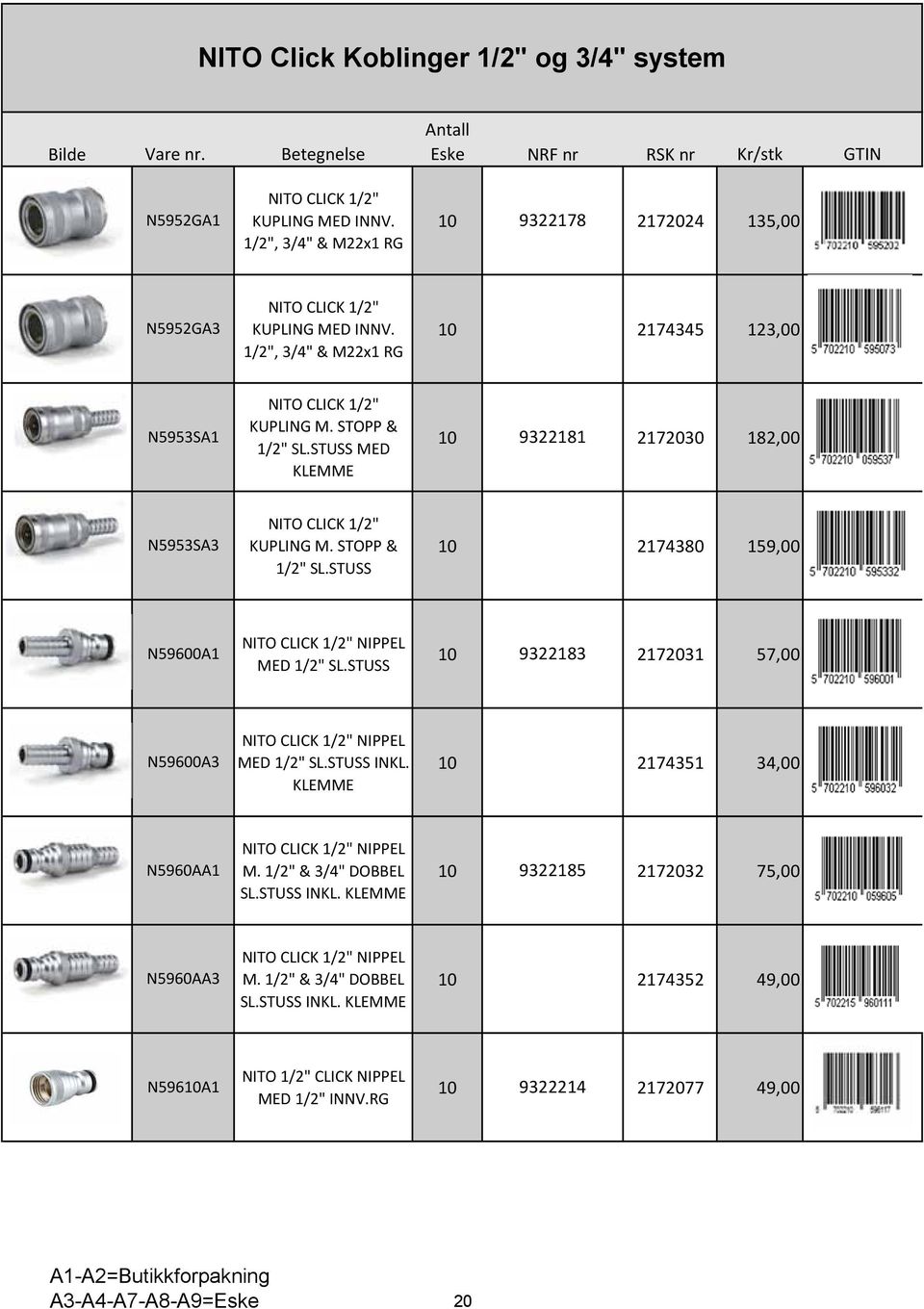 STUSS 10 9322183 2172031 57,00 N59600A3 CLICK 1/2" NIPPEL MED 1/2" SL.STUSS INKL. KLEMME 10 2174351 34,00 N5960AA1 CLICK 1/2" NIPPEL M. 1/2" & 3/4" DOBBEL SL.STUSS INKL. KLEMME 10 9322185 2172032 75,00 N5960AA3 CLICK 1/2" NIPPEL M.