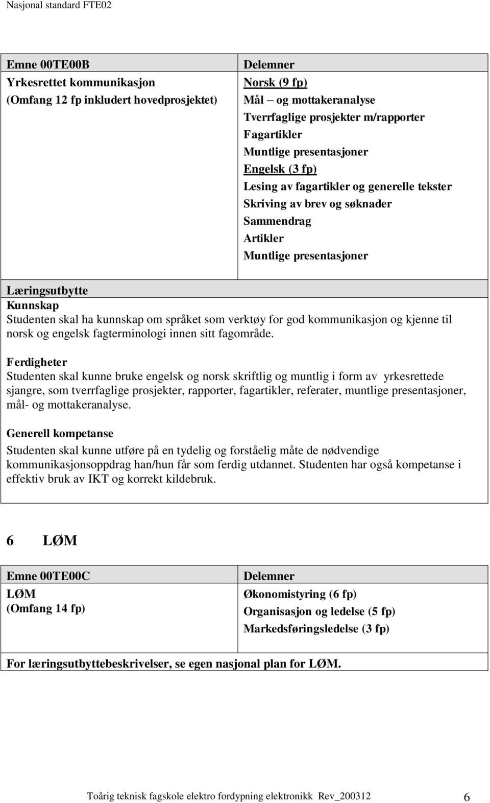 kommunikasjon og kjenne til norsk og engelsk fagterminologi innen sitt fagområde.