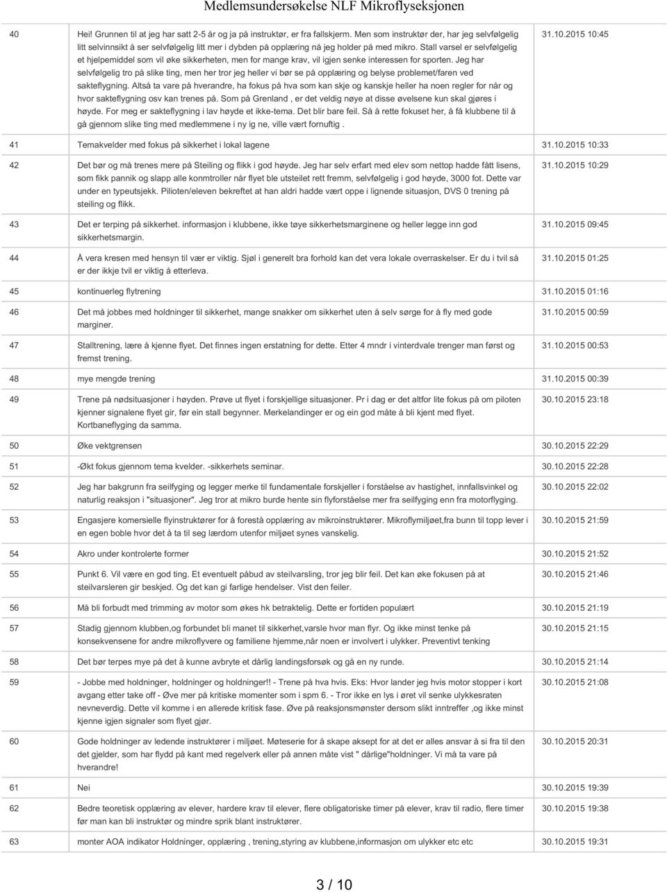 Stall varsel er selvfølgelig et hjelpemiddel som vil øke sikkerheten, men for mange krav, vil igjen senke interessen for sporten.