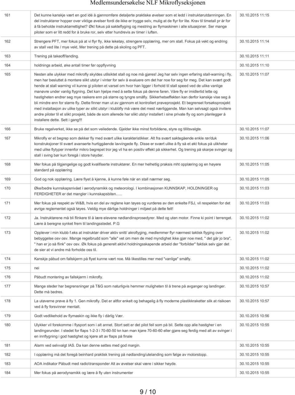 Økt fokus på sakteflyging og mestring av flymaskinen i alle situasjoner. Ser mange piloter som er litt redd for å bruke ror, selv etter hundrevis av timer i luften.