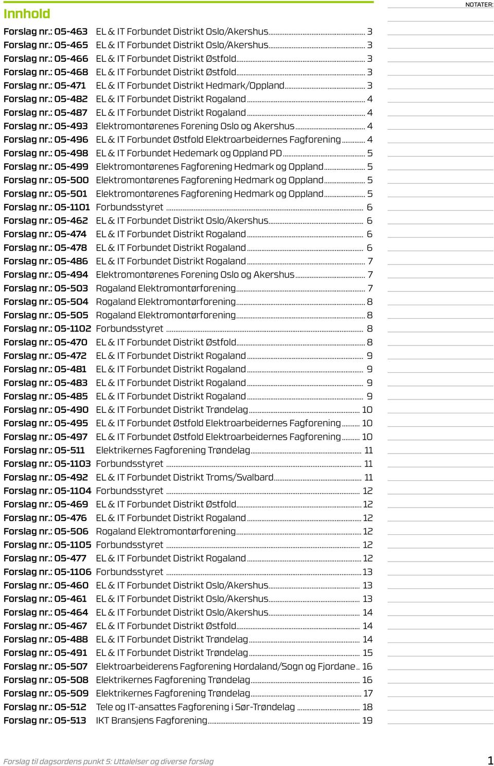 .. 4 Forslag nr.: 05-487 EL & IT Forbundet Distrikt Rogaland... 4 Forslag nr.: 05-493 Elektromontørenes Forening Oslo og Akershus... 4 Forslag nr.: 05-496 EL & IT Forbundet Østfold Elektroarbeidernes Fagforening.