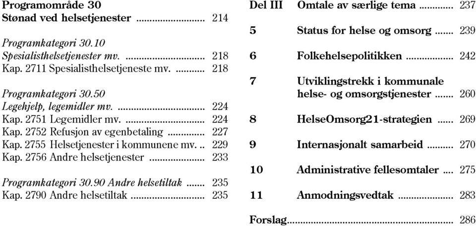 .. 233 Programkategori 30.90 Andre helsetiltak... 235 Kap. 2790 Andre helsetiltak... 235 Del III Omtale av særlige tema... 237 5 Status for helse og omsorg... 239 6 Folkehelsepolitikken.