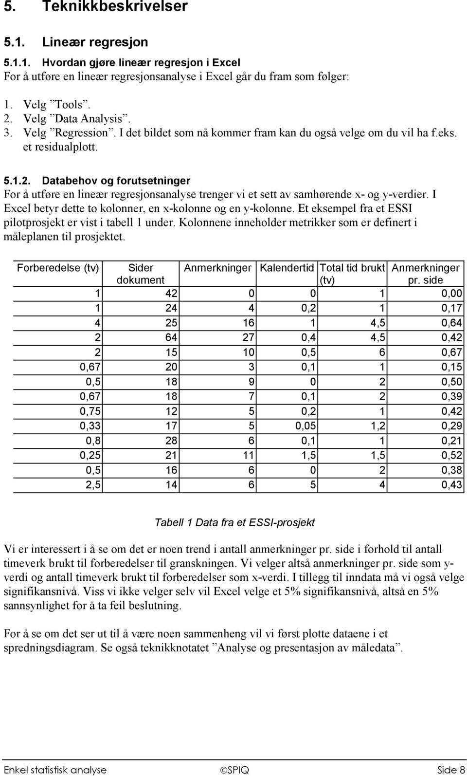 Databehov og forutsetninger For å utføre en lineær regresjonsanalyse trenger vi et sett av samhørende x- og y-verdier. I Excel betyr dette to kolonner, en x-kolonne og en y-kolonne.