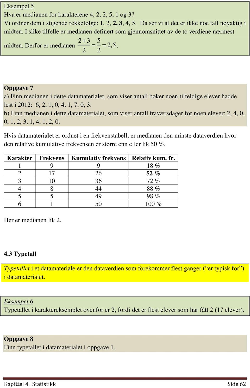 2 2 Oppgave 7 a) Finn medianen i dette datamaterialet, som viser antall bøker noen tilfeldige elever hadde lest i 2012: 6, 2, 1, 0, 4, 1, 7, 0, 3.