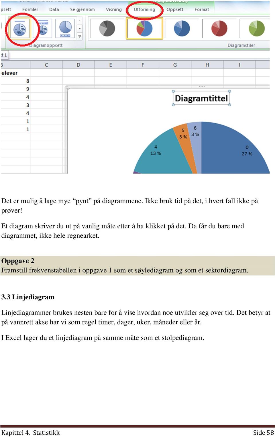 Oppgave 2 Framstill frekvenstabellen i oppgave 1 som et søylediagram og som et sektordiagram. 3.